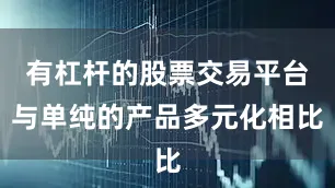 有杠杆的股票交易平台与单纯的产品多元化相比